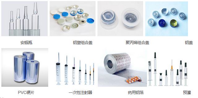玻璃類、塑料類等藥品包裝材料及其檢測儀器、檢測項目綜合性分析